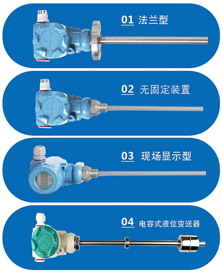 水位浮球液位計(jì)分類(lèi)圖