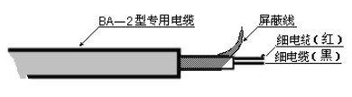 一體式超聲波液位計(jì)電纜線(xiàn)說(shuō)明圖