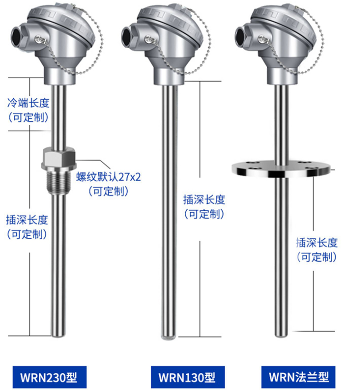化工用熱電偶安裝方式分類(lèi)圖